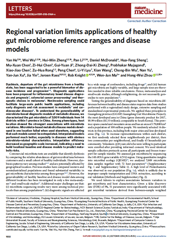 Regional variation limits applications of healthy gut microbiome reference ranges and disease models